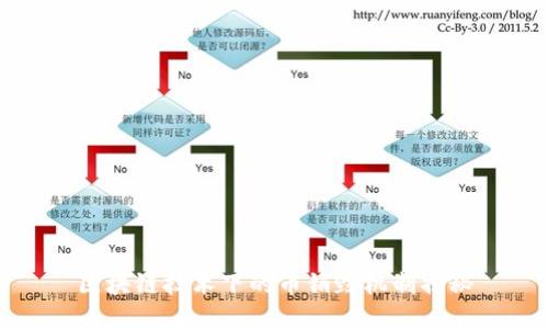 區(qū)塊鏈技術(shù)下的幣銷毀機制揭秘