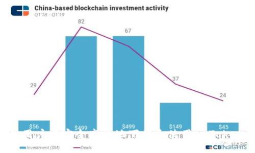 如何在大陸用戶中安全高效地下載和使用imToken:終極教程
