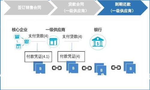區(qū)塊鏈創(chuàng)業(yè)者新風向:2023年最佳創(chuàng)業(yè)機會與市場趨勢分析