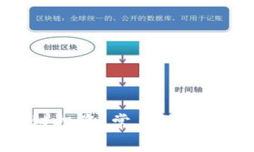 揭秘區(qū)塊鏈投資:常見(jiàn)騙局及防范策略
