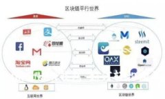 : 探秘imToken錢包：如何輕松購買RAM？