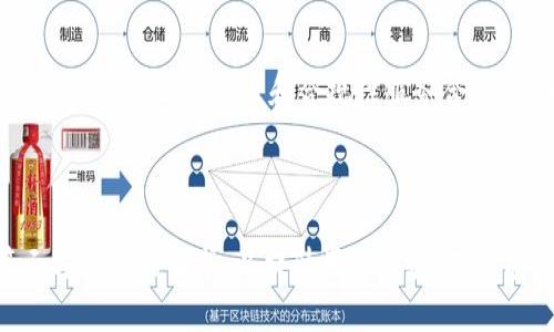 IM錢包（Interactive Wallet）是一種數(shù)字錢包，通常用于存儲和管理各種加密貨幣。關(guān)于是否有“三方鏈接”，我們需要明確幾個概念。

### 什么是三方鏈接？

三方鏈接通常指的是在交易過程中，參與者之間需要通過第三方進(jìn)行某種形式的連接或驗證。在金融技術(shù)和區(qū)塊鏈的背景下，這可能涉及到以下幾方面：

1. **中介服務(wù)**：如果交易雙方都希望避免直接交互，可能會使用第三方服務(wù)來提供信任。
2. **智能合約**：在區(qū)塊鏈的世界中，智能合約能夠自動執(zhí)行交易并減少對第三方的依賴，但在某些情況下仍然需要外部數(shù)據(jù)源，例如預(yù)言機。
3. **API集成**：某些加密錢包可能與其他平臺互通，以便用戶能夠方便地管理資產(chǎn)和進(jìn)行交易。

### IM錢包的三方鏈接功能

關(guān)于IM錢包是否有三方鏈接功能，具體情況可能因錢包的設(shè)計和功能而異。一般來說，IM錢包本身在設(shè)計時，可能會考慮以下幾點：

#### 1. **用戶友好性**

IM錢包通常會關(guān)注用戶體驗，可能會引入第三方服務(wù)以簡化操作。例如，如果用戶希望從一個交易所提取加密貨幣到其IM錢包，IM錢包可能會與該交易所合作，簡化這一過程。

#### 2. **安全性**

在使用三方鏈接時，安全性是一個重要考量。IM錢包需要保證與第三方接口的安全性，以防止用戶信息泄露或資金損失。

#### 3. **多幣種支持**

IM錢包可能支持多種加密貨幣的存儲和交易，可能會通過三方服務(wù)增強這一功能。例如，用戶希望兌換一種加密貨幣為另一種，IM錢包可能會調(diào)用相關(guān)的交易所API來執(zhí)行這一操作。

#### 4. **合規(guī)性**

許多IM錢包需遵循當(dāng)?shù)氐姆ㄒ?guī)和法律，即使是在去中心化的環(huán)境中，可能也是如此。在這些情況下，IM錢包可能會與第三方審計和合規(guī)性服務(wù)合作，以確保合法性。

### 總結(jié)

IM錢包是否具有三方鏈接功能，主要取決于其設(shè)計和功能實現(xiàn)。一般來說，大多數(shù)現(xiàn)代數(shù)字錢包會考慮與第三方服務(wù)的集成，以提升用戶體驗、確保安全性與合規(guī)性。如果你對IM錢包在特定功能方面有更多詳細(xì)需求，建議查閱IM錢包的官方網(wǎng)站或相關(guān)文檔。