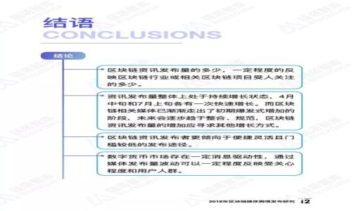 IM錢包中的TTC轉賬:如何操作與注意事項