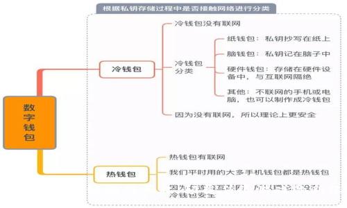 2021年區(qū)塊鏈游戲崛起:顛覆傳統(tǒng)游戲的新紀(jì)元